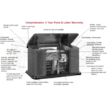 Briggs & Stratton 40483