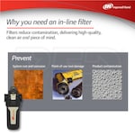 Ingersoll Rand FA40IH