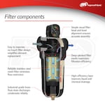 Ingersoll Rand FA75IH