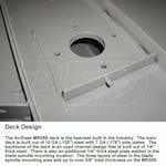 Kunz Engineering MR55B-23-003913