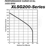 Liberty Pumps XLSG202M-3