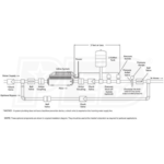 Little Giant 90411101