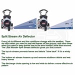 Little Wonder 9170-03-01