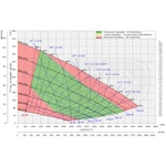 Pioneer Pump 108S17-PPI-01-J