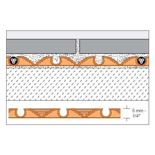 Schluter DITRA-HEAT-E-HK - 37.5 Sq. Ft. - Radiant Floor Heating Wire - 240V -... | eBay