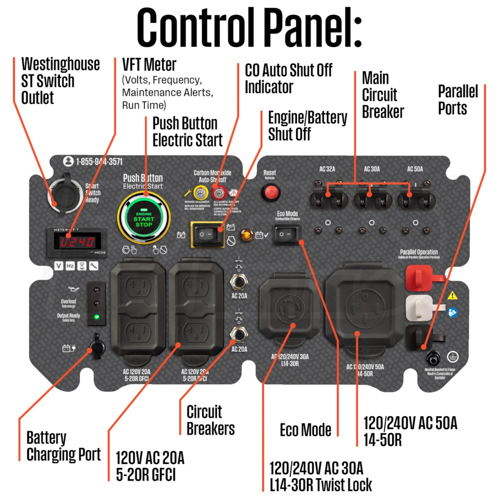 Westinghouse EcoGen10000 - 7600 Watt Open-Frame Electric Start Inverter ...