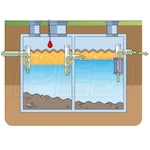 Sump Alarm SA-120V-1L-100SB-WIFI