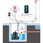 Sump Alarm SA-120V-2L-100F-WIFI