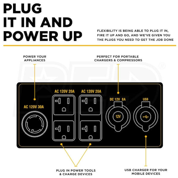 BE Power Equipment BE7500ID