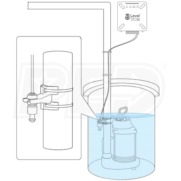 Level Sense LS-PRO-120V-WIFI