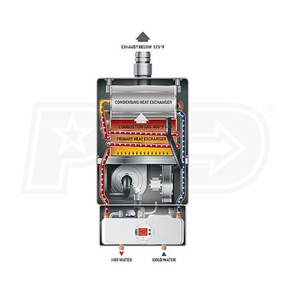 Bosch C 1050 ES 6.3 GPM at 60 F Rise 0.95 EF Propane Tankless Water Heater Direct Vent