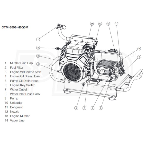 Mi-T-M CTM-3508-H6G0M-KIT2