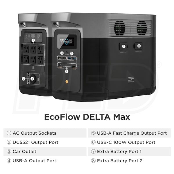 EcoFlow LXT150-1m-US - Cable for DELTA Max additional battery