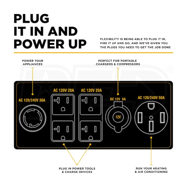 BE Power Equipment BE12500T