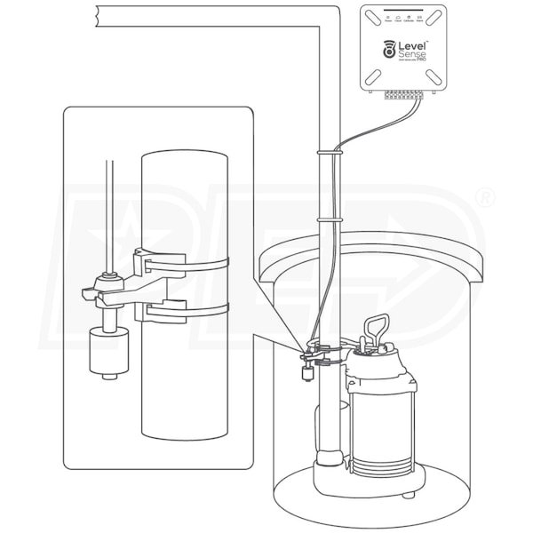 Level Sense LS-PRO-120V-WIFI